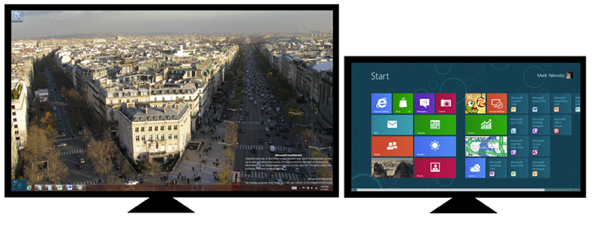 Multiple Monitors Windows 8