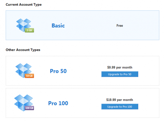 dropbox pricing.