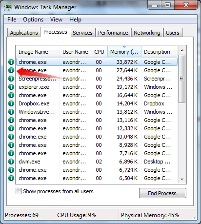 processquicklink-processes